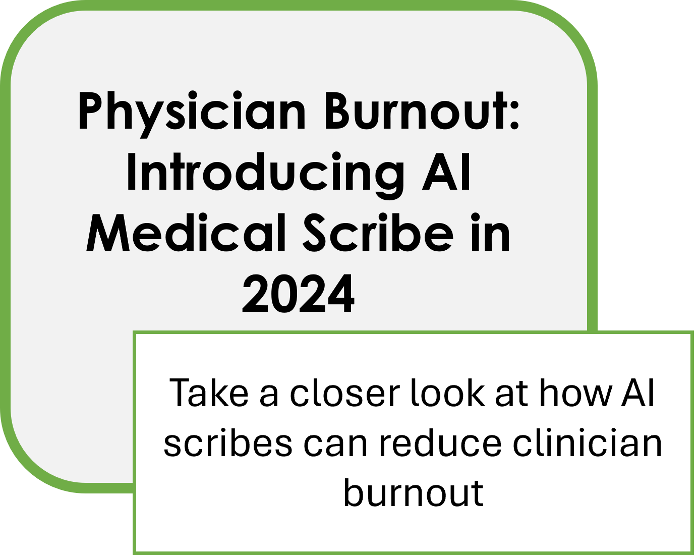 Physician Burnout: Introducing AI Medical Scribe in Primary Care